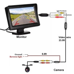 Monitor, Zobrazení zadní kamery