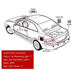 Камера за заден ход, сензори за паркиране, екран в огледалото - комплект