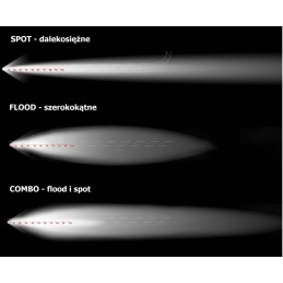 Lampa s dlouhým dosahem cree LED IP67 72W COMBO