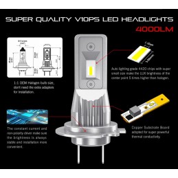 LED-pirnid H7 9V-32V CANBUS CSP lühike Uudisus