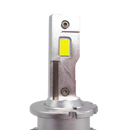 LED D2S CANBUS polttimot 2kpl Uutuus Homologation