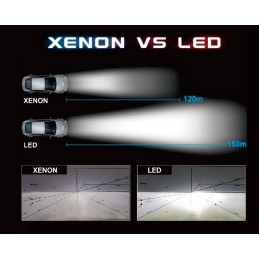 żarówki LED D2S CANBUS 2szt Nowość homologacja