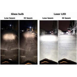 lāzera LED spuldze BA20D, H6 12V-80V 8000lm