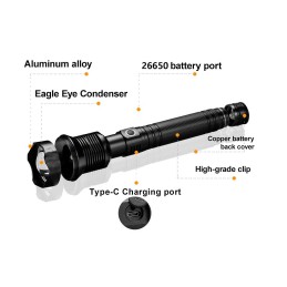 Võimas vastupidav LED taskulamp 15000lm 1000m USB Zoom