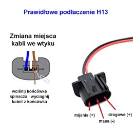 lED spuldzes H13 12-24V CANBUS CSP komplekts bez polaritātes