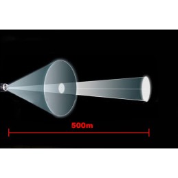 2000 lm LED flashlight