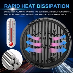 Čelovka 7" Full LED lebka 1ks