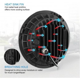 Etuvalo 7" Full LED 8, 1kpl