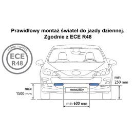 paindlikud päevased sõidutuled DRL COB LED 25W Uus