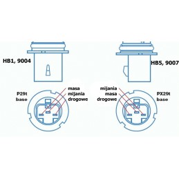 Штекер HB1, HB5, 9004, 9007
